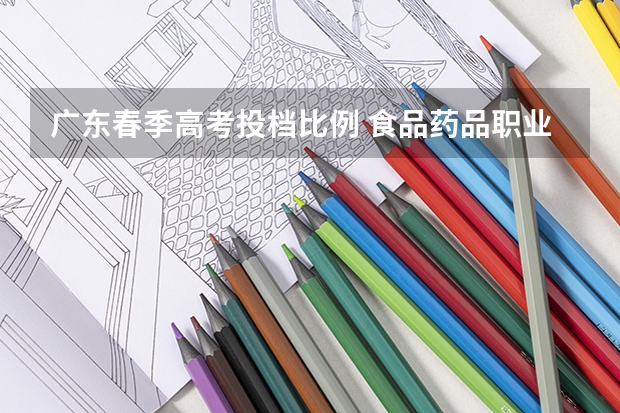 广东春季高考投档比例 食品药品职业学院春季高考投档线